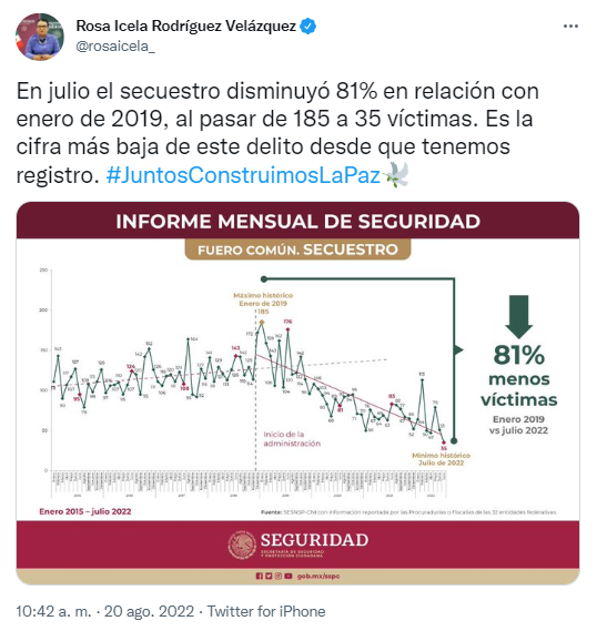 Spr Informa Reporta La Sspc Incidencia Delictiva A La Baja Hasta