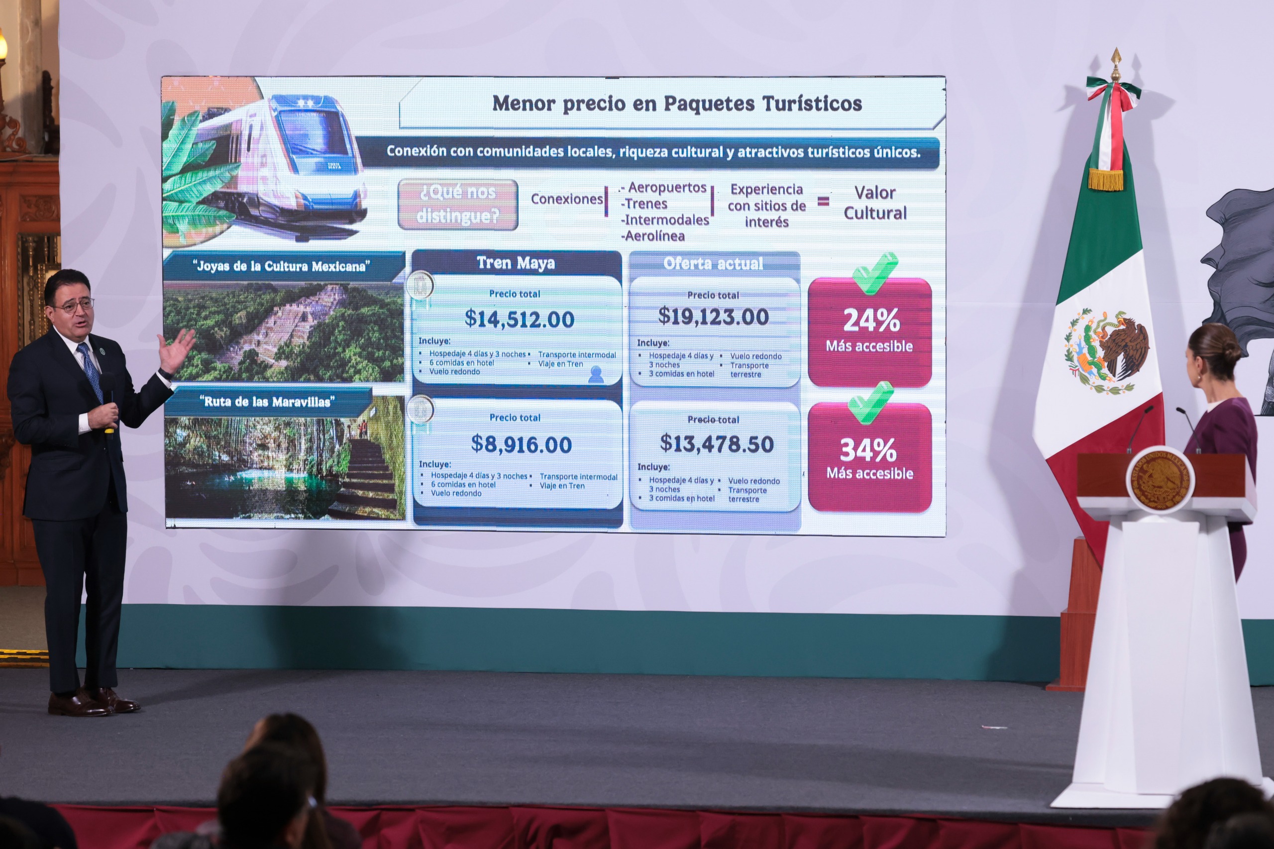 Presentan 10 Paquetes Turísticos del Tren Maya para la temporada vacacional del mes de diciembre