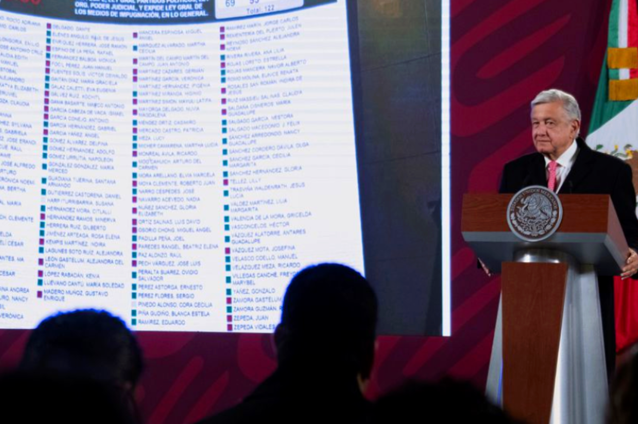 SPR Informa || El Plan B de la Reforma de AMLO electoral se ha aprobado ...