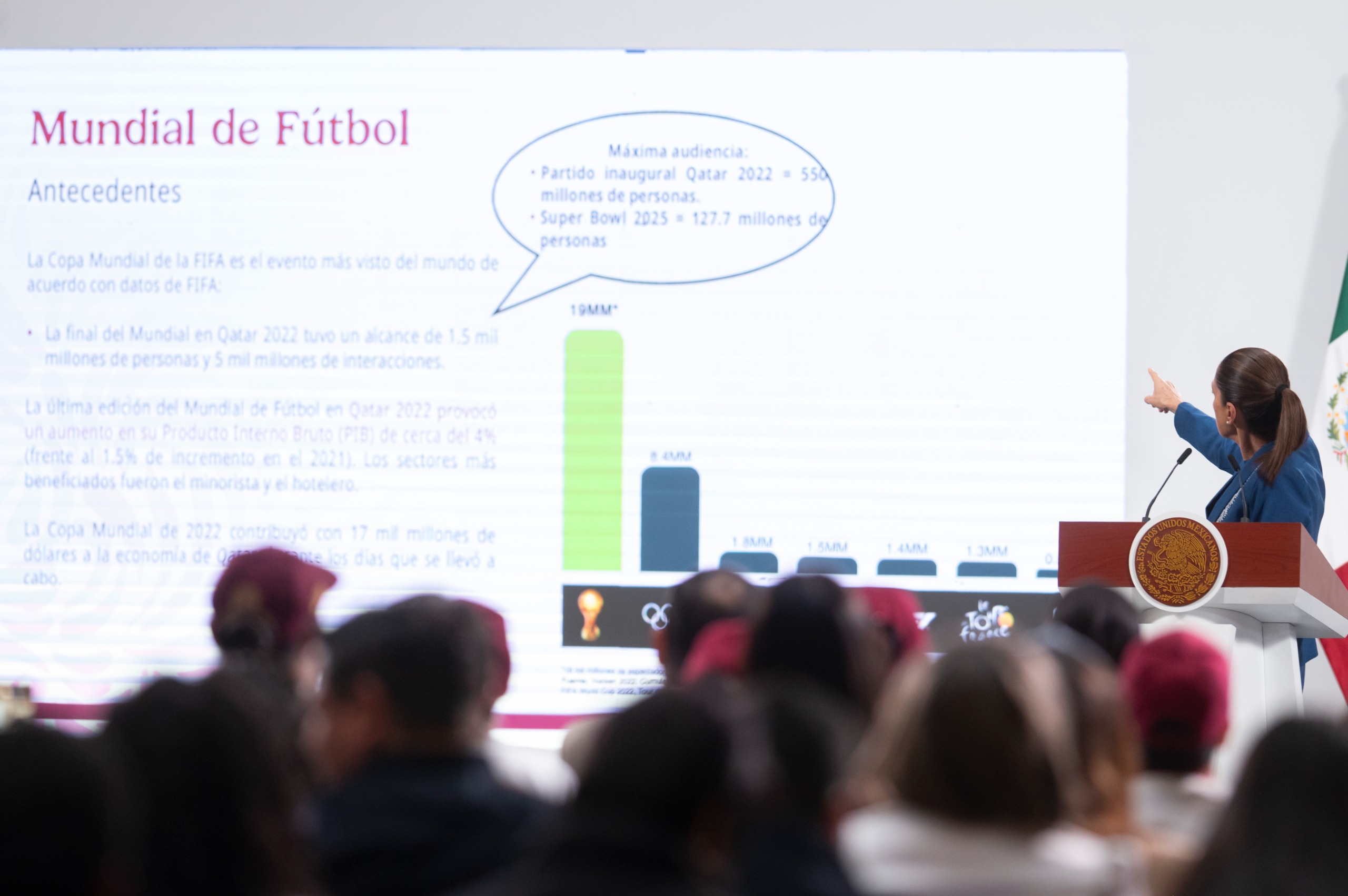 Señala Claudia Sheinbaum que el Mundial de Futbol 2026 pondrá en alto el nombre de México