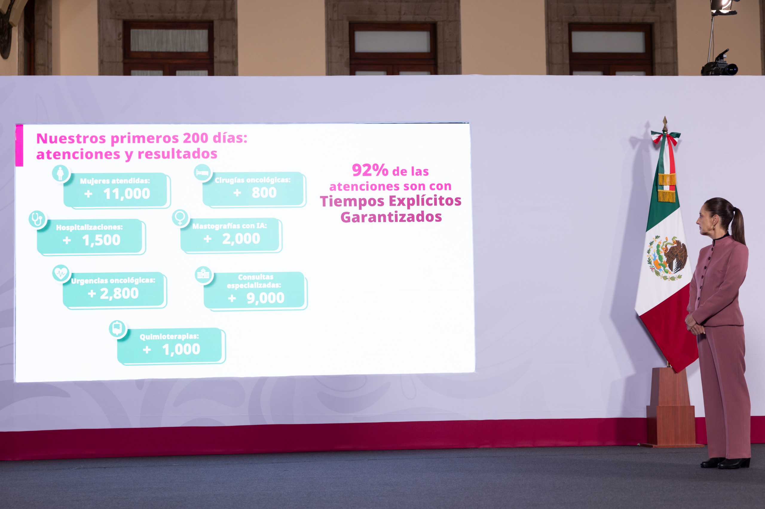 Más de 11 mil mujeres atendidas en “La Pastora” tras 200 días de operación