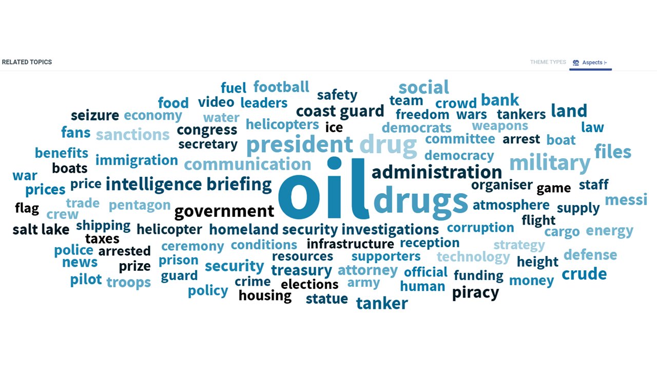 Estudio revela que las interacciones en redes sociales reprueban estrategia intervencionista de Donald Trump sobre Venezuela