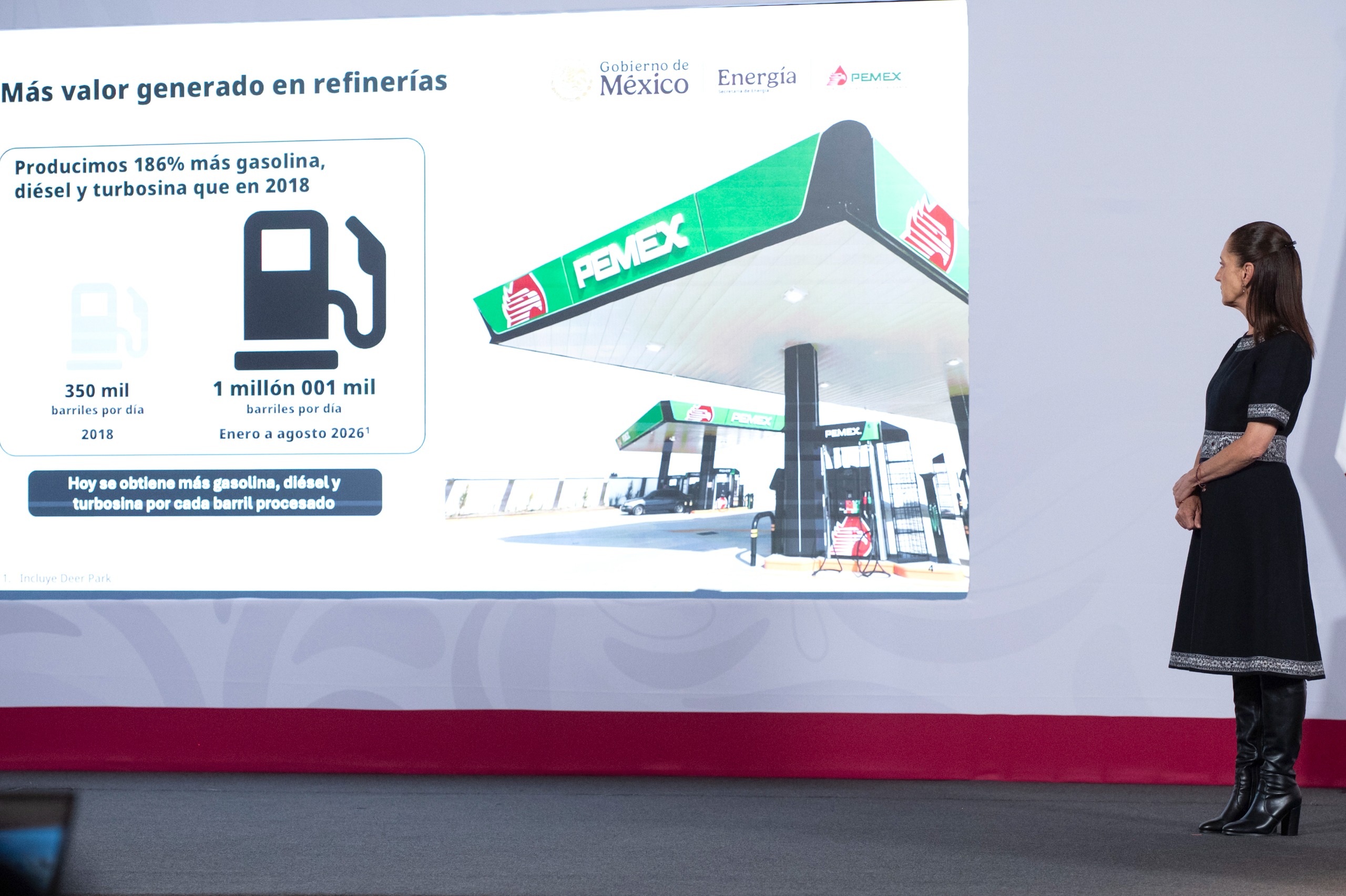 Reduce Pemex su deuda en 20 mil mdd, el nivel más bajo en 12 años; alcanza producción diaria de 1.76 millones de barriles
