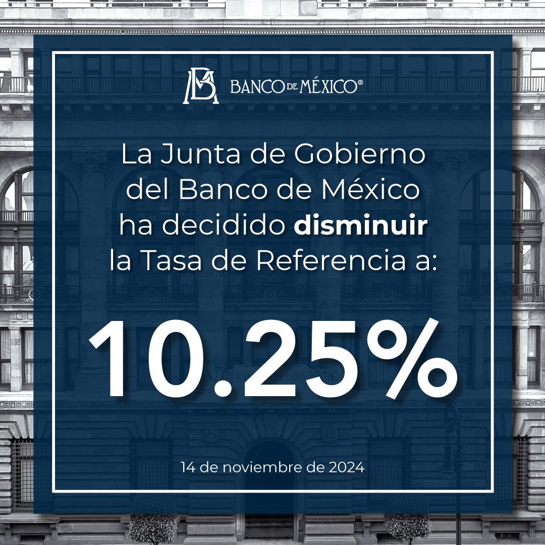 Disminuye Banco de México la Tasa de Interés Interbancaria a 10.25%