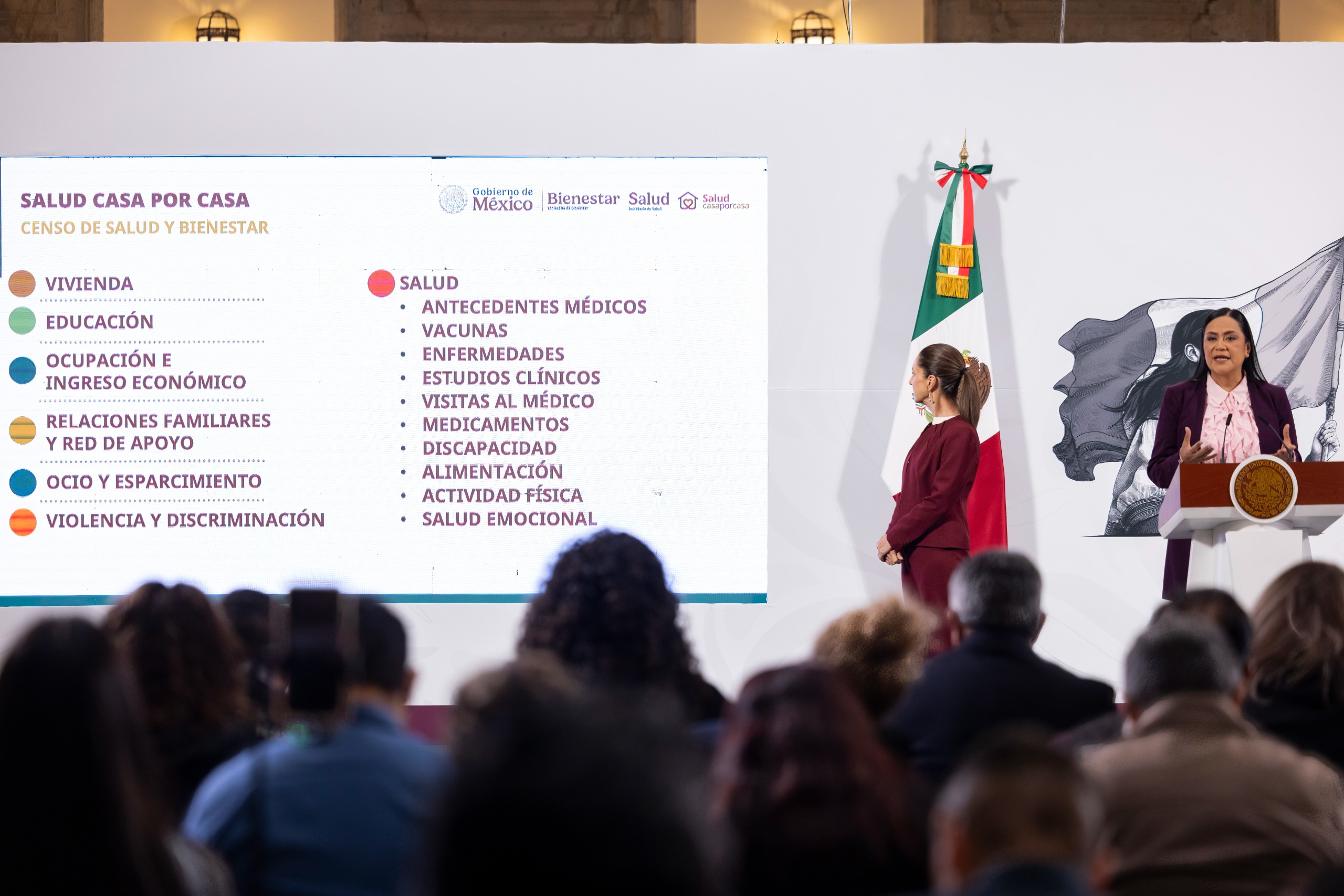 Reporta avance de 62.3% censo del programa Salud Casa por Casa