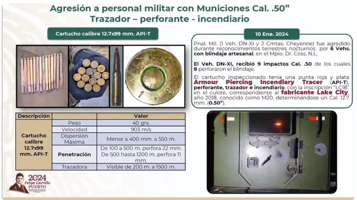 Usan cárteles mexicanos munición militar de EE.UU. fabricada en planta del Ejército