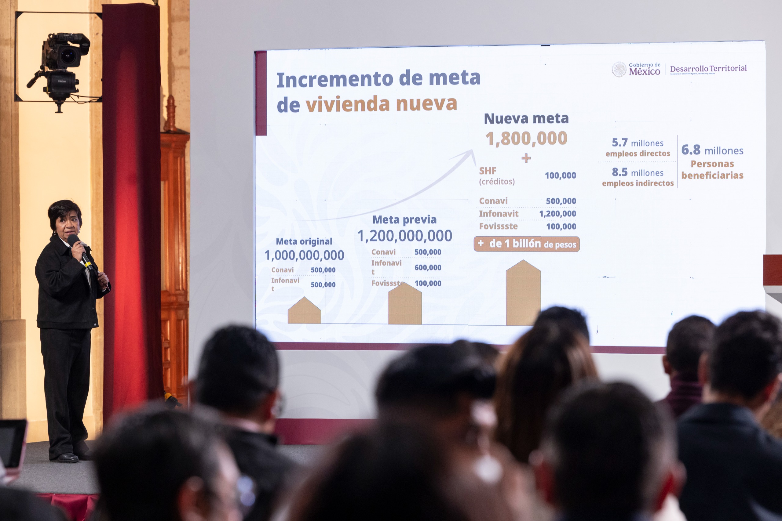 5.8 millones de personas salieron de rezago habitacional de 2018 a 2024: SEDATU
