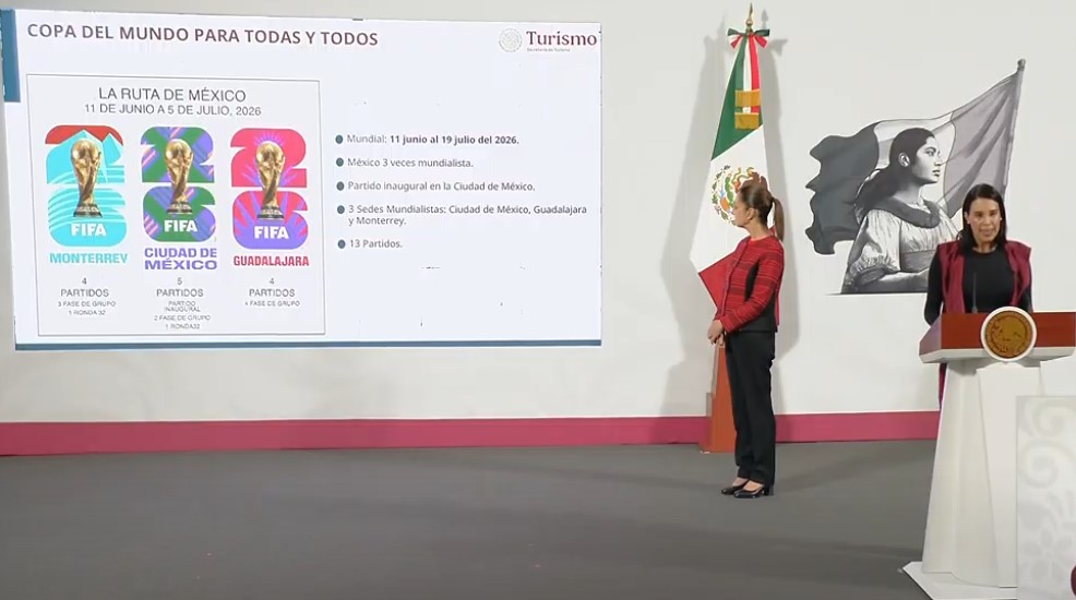 “Mundial 2026 dejará mil mdd en derrama económica para México”: Sectur