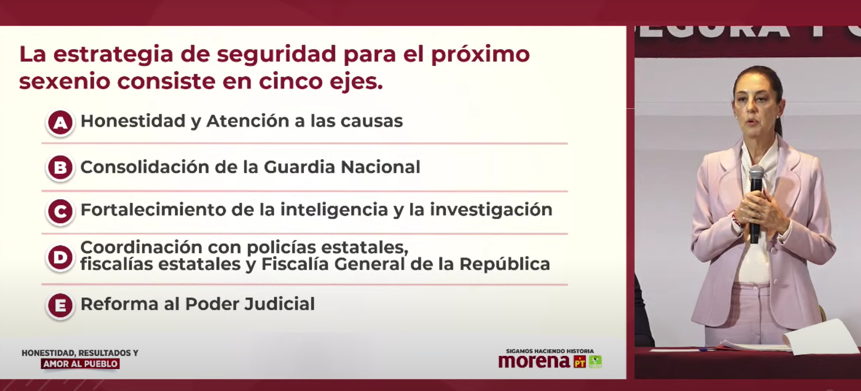 Propone Claudia Sheinbaum dos programas sociales para combatir la inseguridad: Jóvenes Unen al Barrio y Reconecta con la Paz