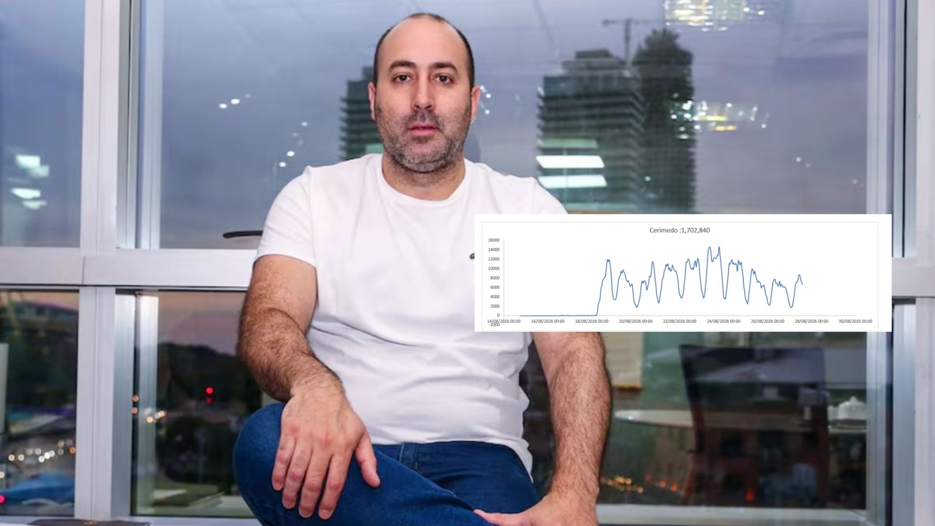 Conversación digital sobre Fernando Cerimedo alcanza 2 millones de interacciones