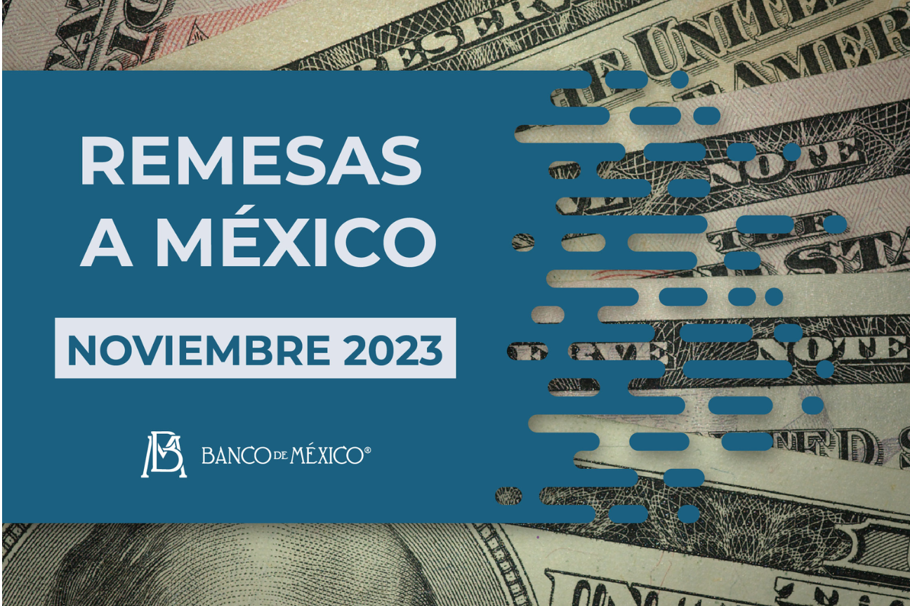 Remesas a México rompen récord de enero a noviembre de 2023: Banco de México