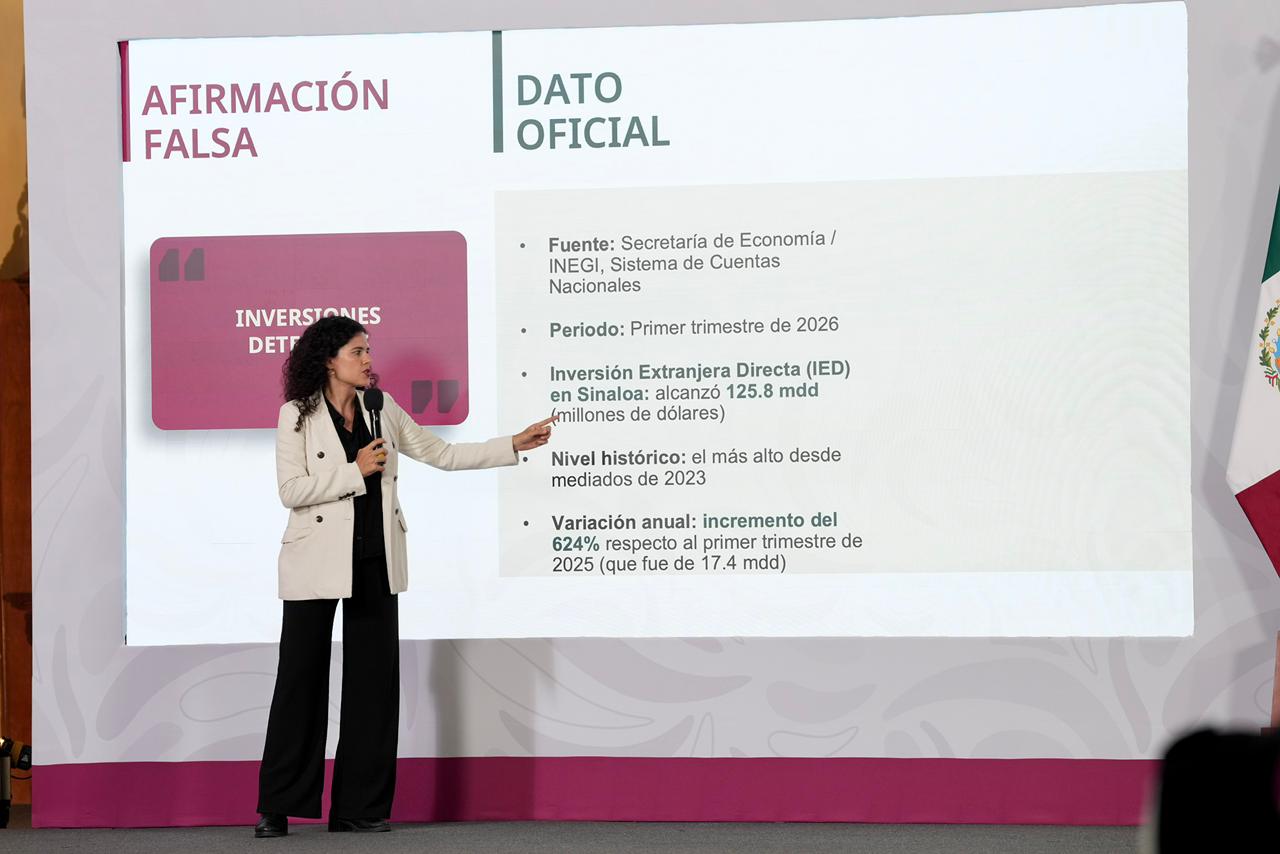 Expone Luisa María Alcalde el Derecho de Réplica del Gobierno de México: mentiras contra el IMSS-Bienestar y ataques a la soberanía nacional