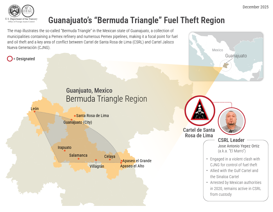 Sanciona Gobierno de Estados Unidos al Cártel de Santa Rosa de Lima y al narcotraficante "El Marro"