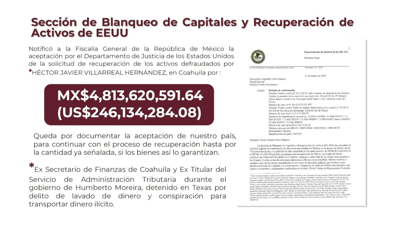 Devolverá Estados Unidos 5 mil millones de pesos a México, por incautación al Exsecretario de Finanzas de Coahuila