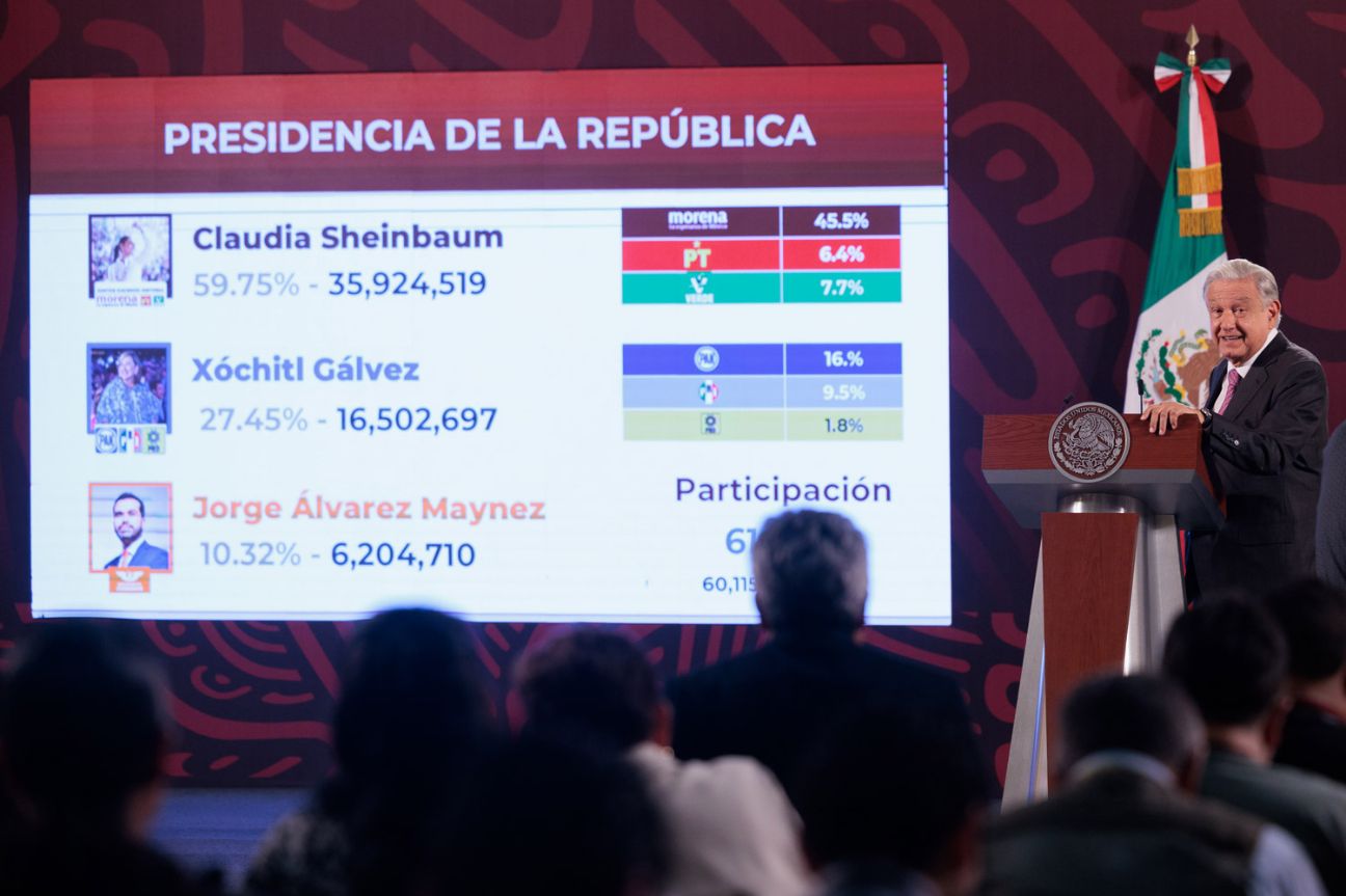 Abordar la transición gubernamental: eje clave durante el encuentro entre López Obrador y la virtual presidenta electa Claudia Sheinbaum