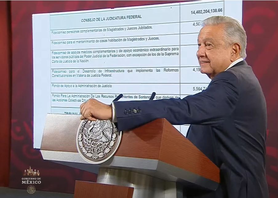Exhibe López Obrador “guardadito” de Poder Judicial