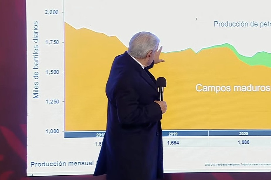 Si no hubiéramos explorado nuevos campos, ahora estaríamos importando petróleo crudo: López Obrador