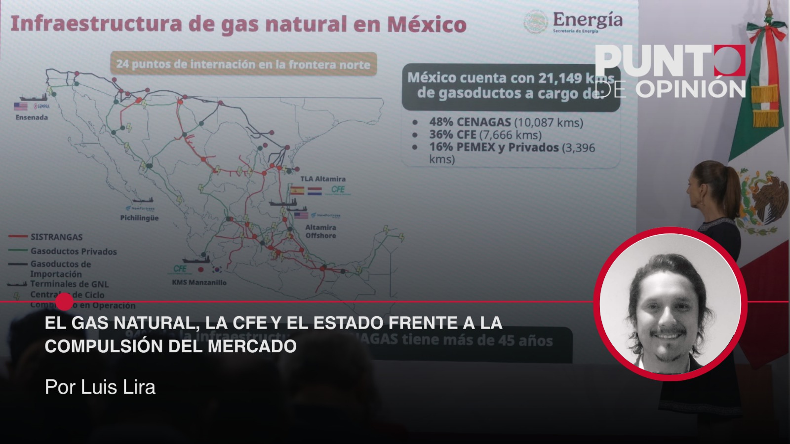 El gas natural, la CFE y el Estado frente a la compulsión del mercado