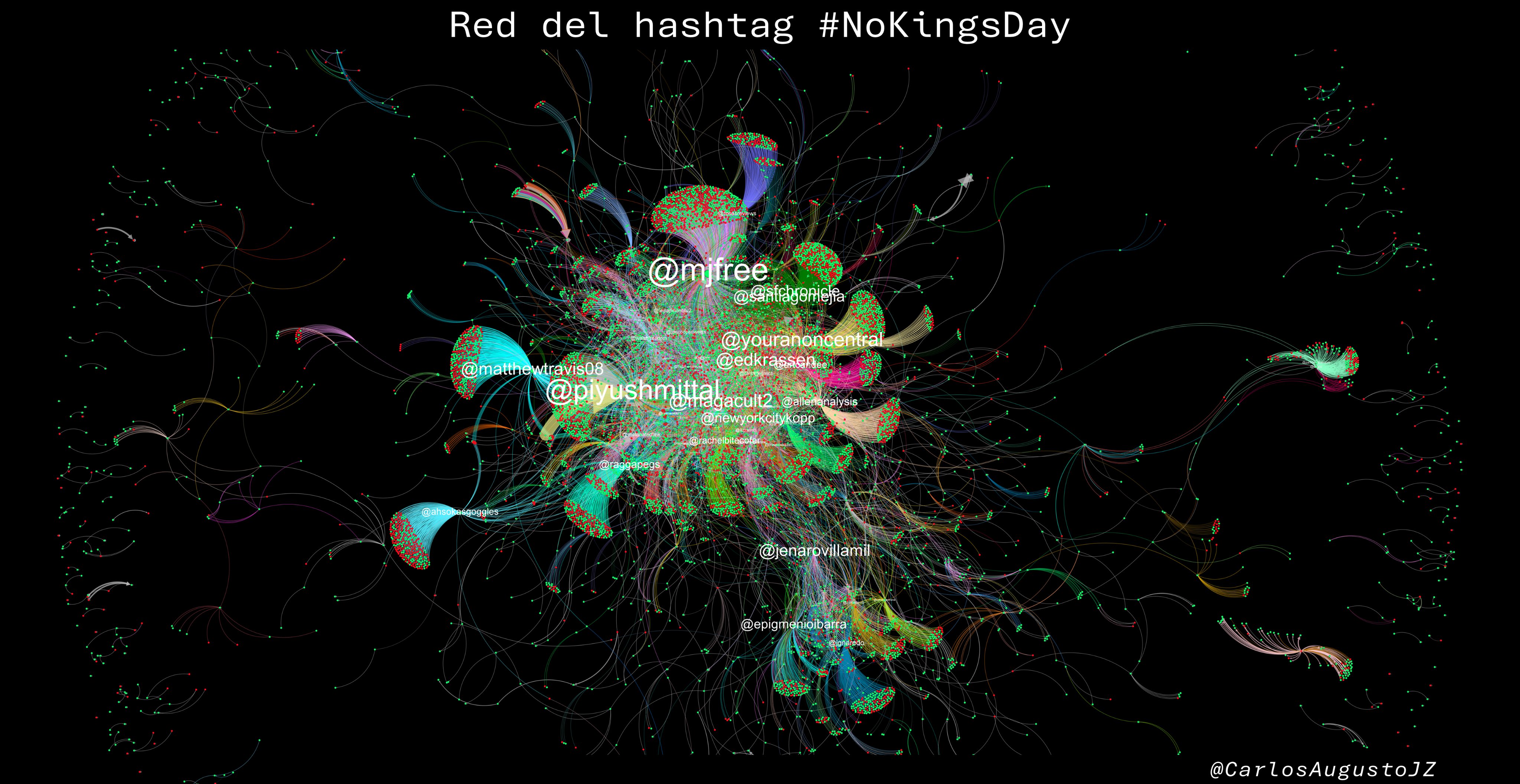 Genera hashtag #NoKingsDay 5 millones de engagements durante protestas en EEUU