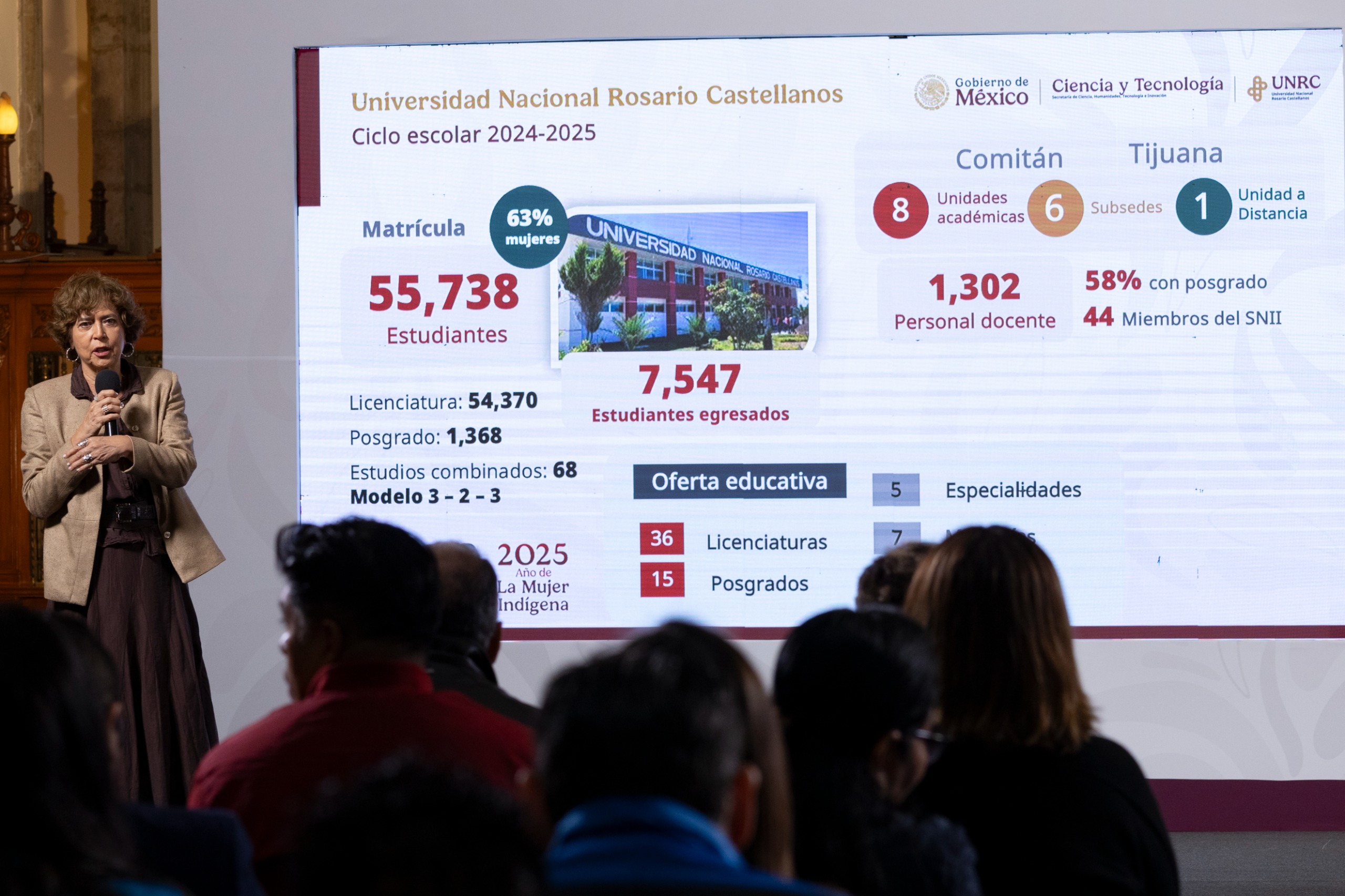 Anuncia Claudia Sheinbaum 330 mil nuevas plazas y 8 nuevas sedes de la Universidad Nacional Rosario Castellanos