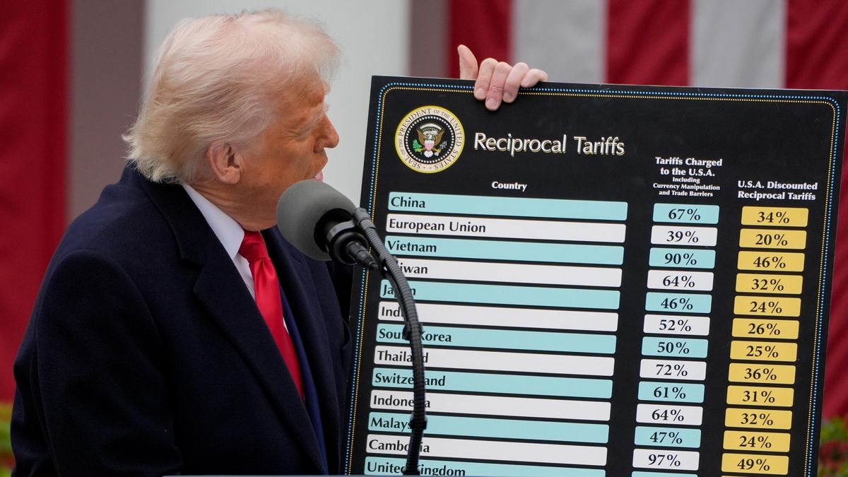 Devolverá EE.UU. 166 mil millones de dólares en aranceles tras fallo de la Corte Suprema