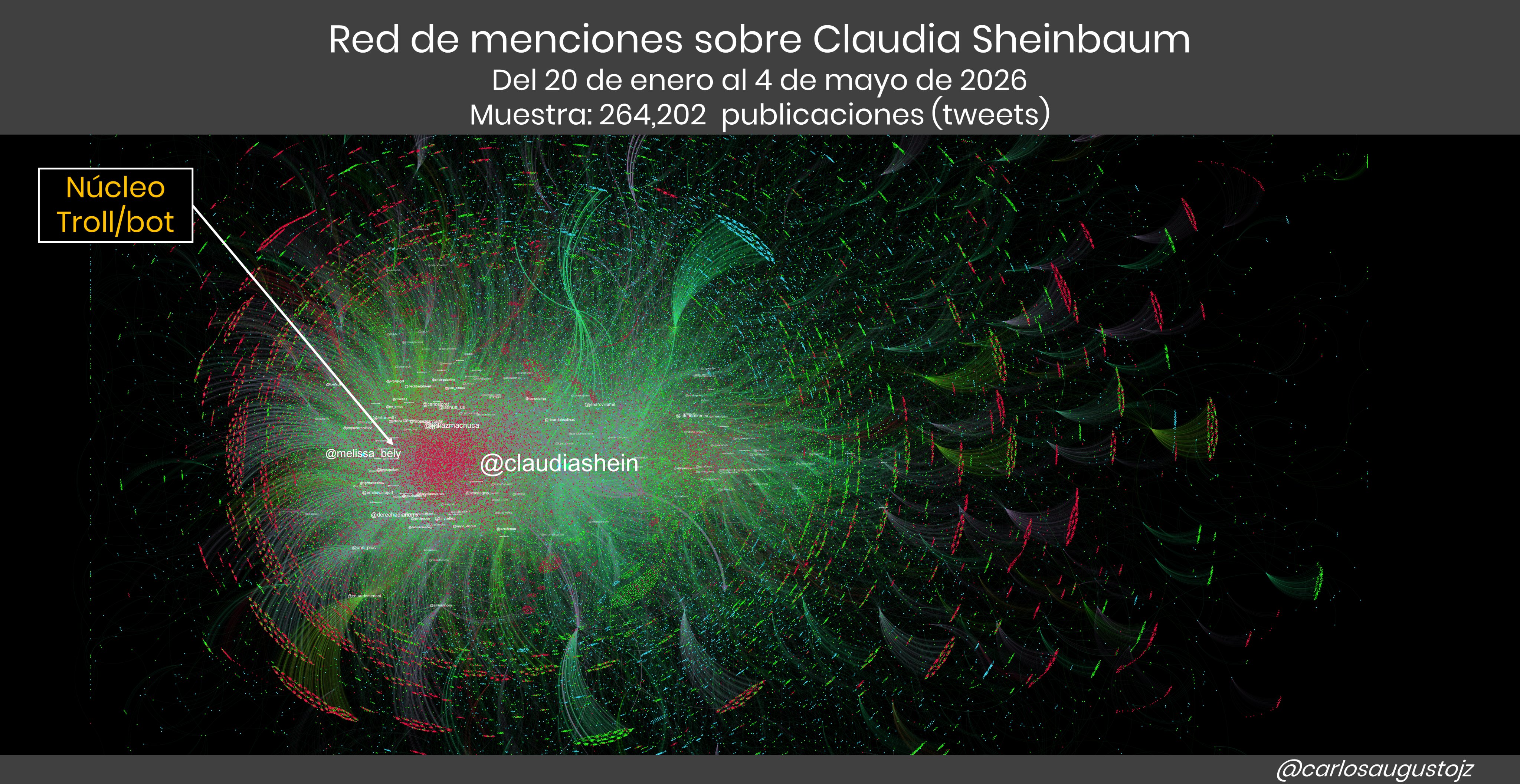 Advierte especialista sobre una operación de “guerra psicológica digital” de la oposición contra el Gobierno de México