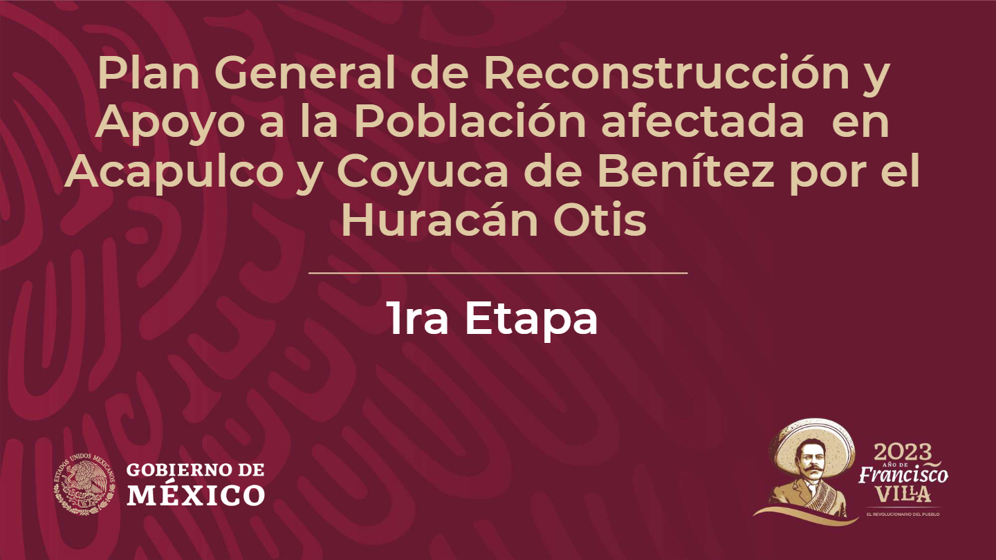 Continúa el avance del Plan de reconstrucción en Guerrero tras el paso de Otis por parte del Gobierno federal