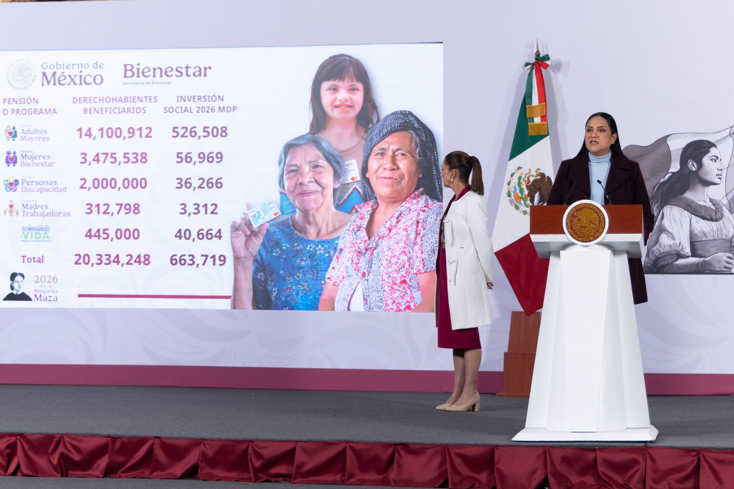 Beneficiarán Programas del Bienestar a 20.3 millones de personas en 2026: Ariadna Montiel