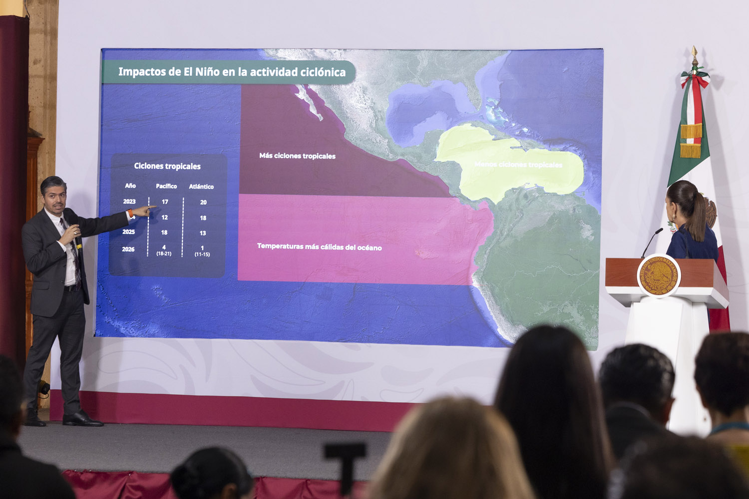 México refuerza acciones de prevención por lluvias; desarrolla sistema de alertamiento por huracanes
