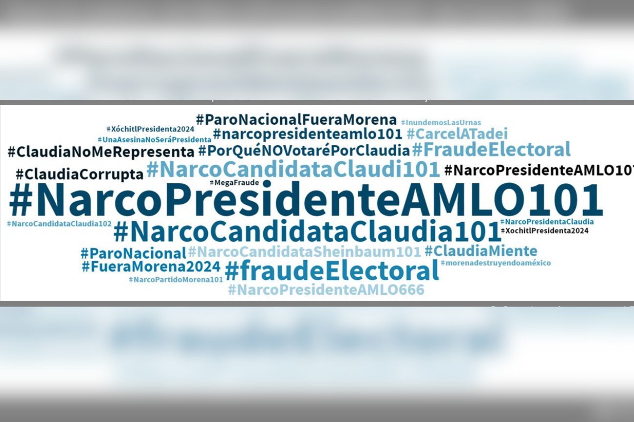 Desaparecen granjas de bots que impulsaron #NarcoPresidente