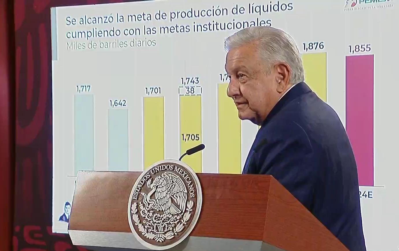 Hay una reposición del 100% de las reservas de petróleo a pesar de la extracción: López Obrador