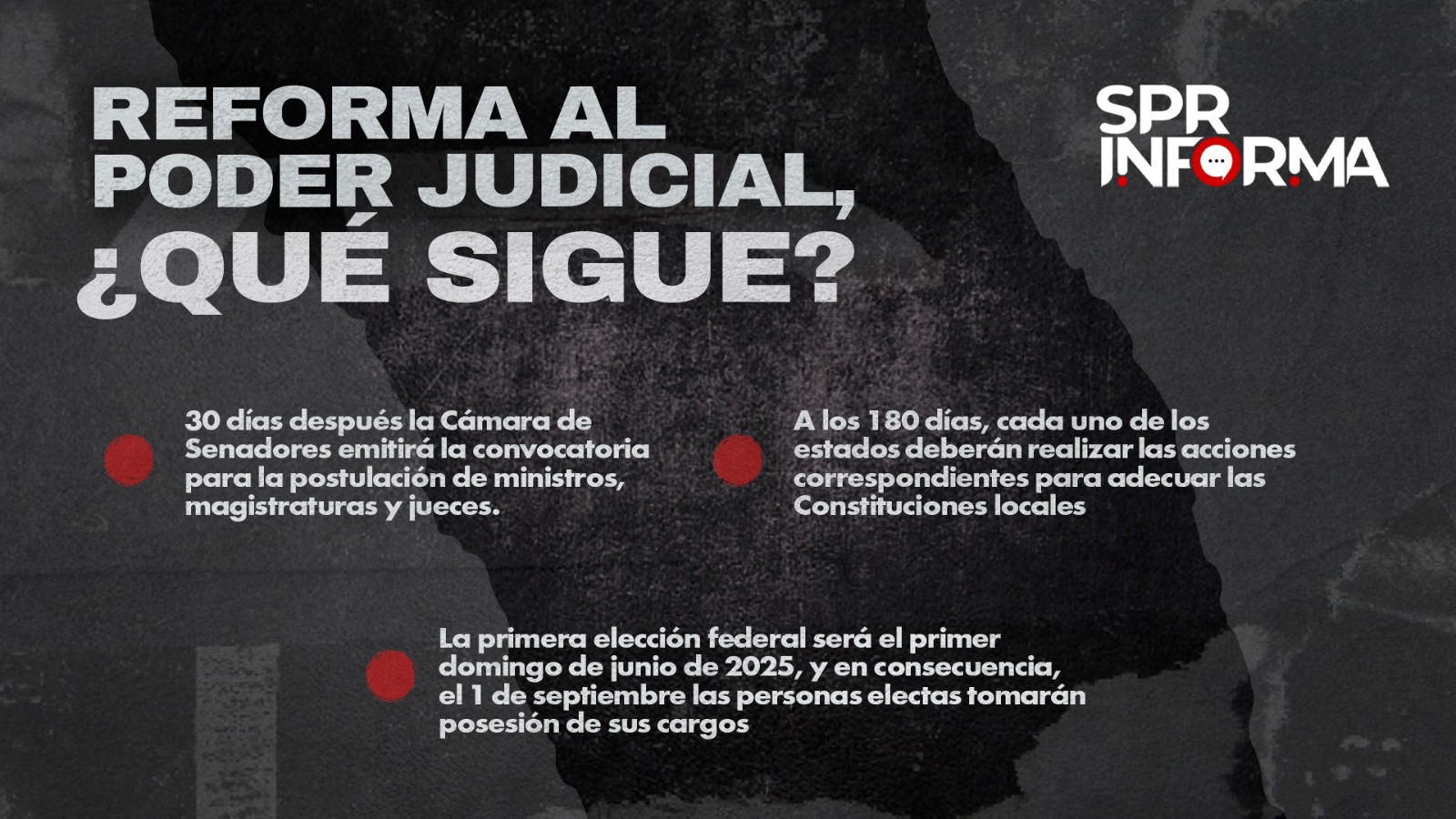 Tras la aprobación de la Reforma al Poder Judicial en el Senado ¿Qué sigue?