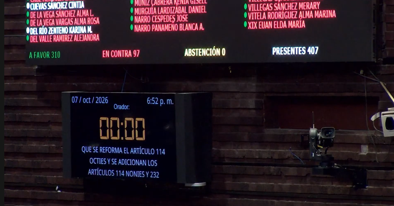 Diputados aprueban reforma a la Ley Federal de Derechos de Autor, en materia de los proveedores de servicios de internet