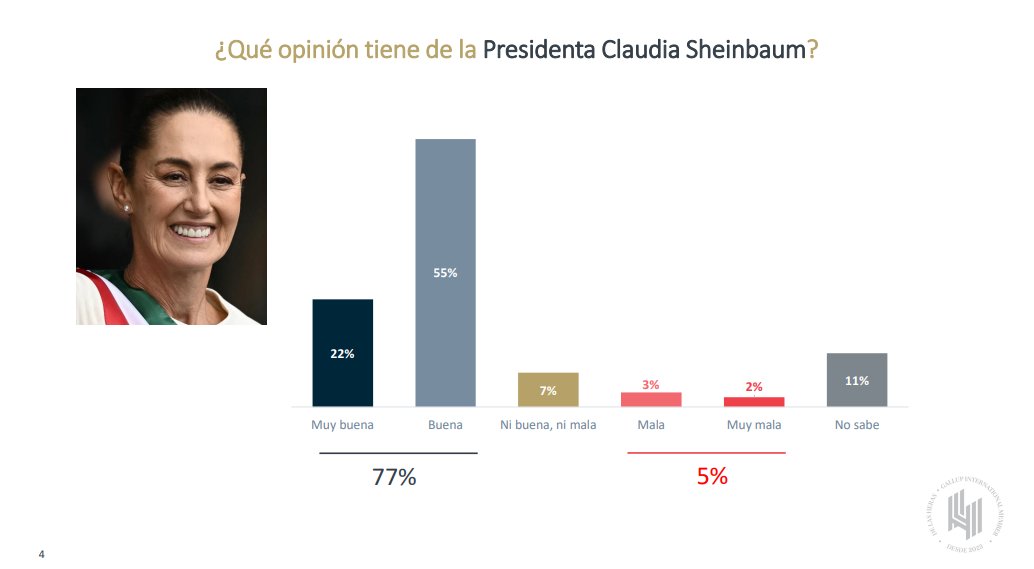 SPR Informa