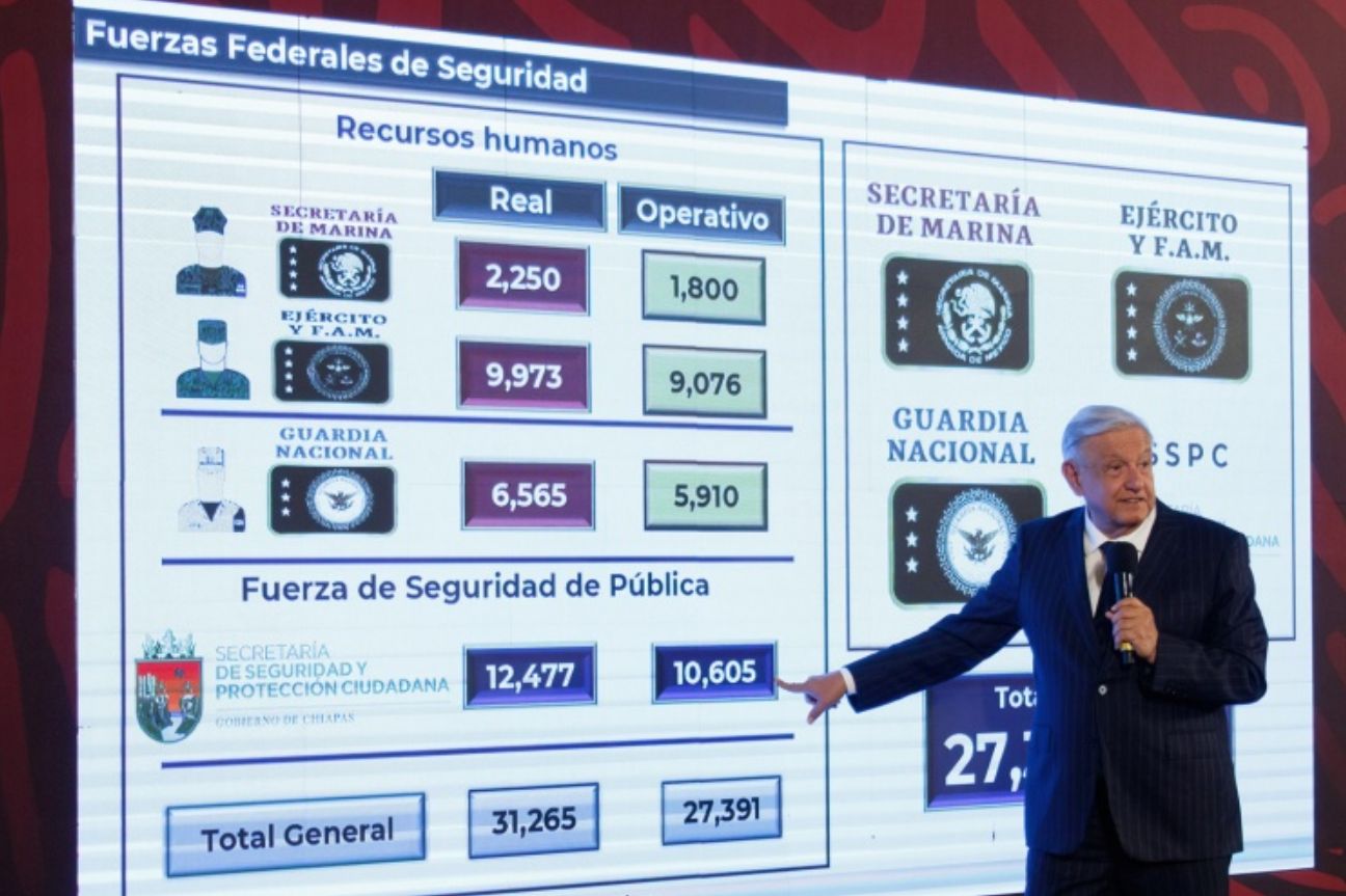 Guardia Nacional tiene el 75% de aceptación, "es una institución que cuenta con el respaldo del pueblo": López Obrador