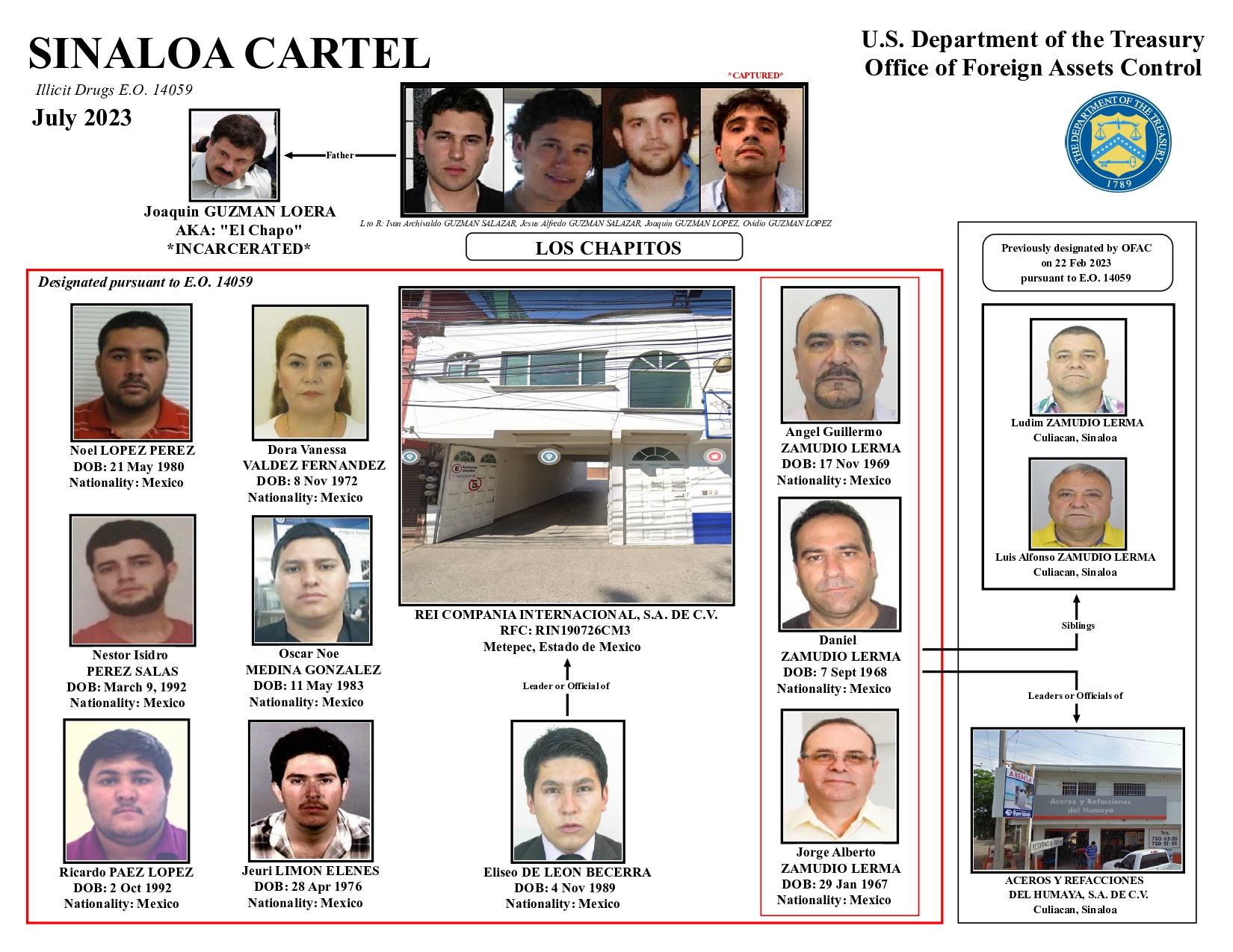 Sanciona Estados Unidos a familiares del Chapo Guzmán
