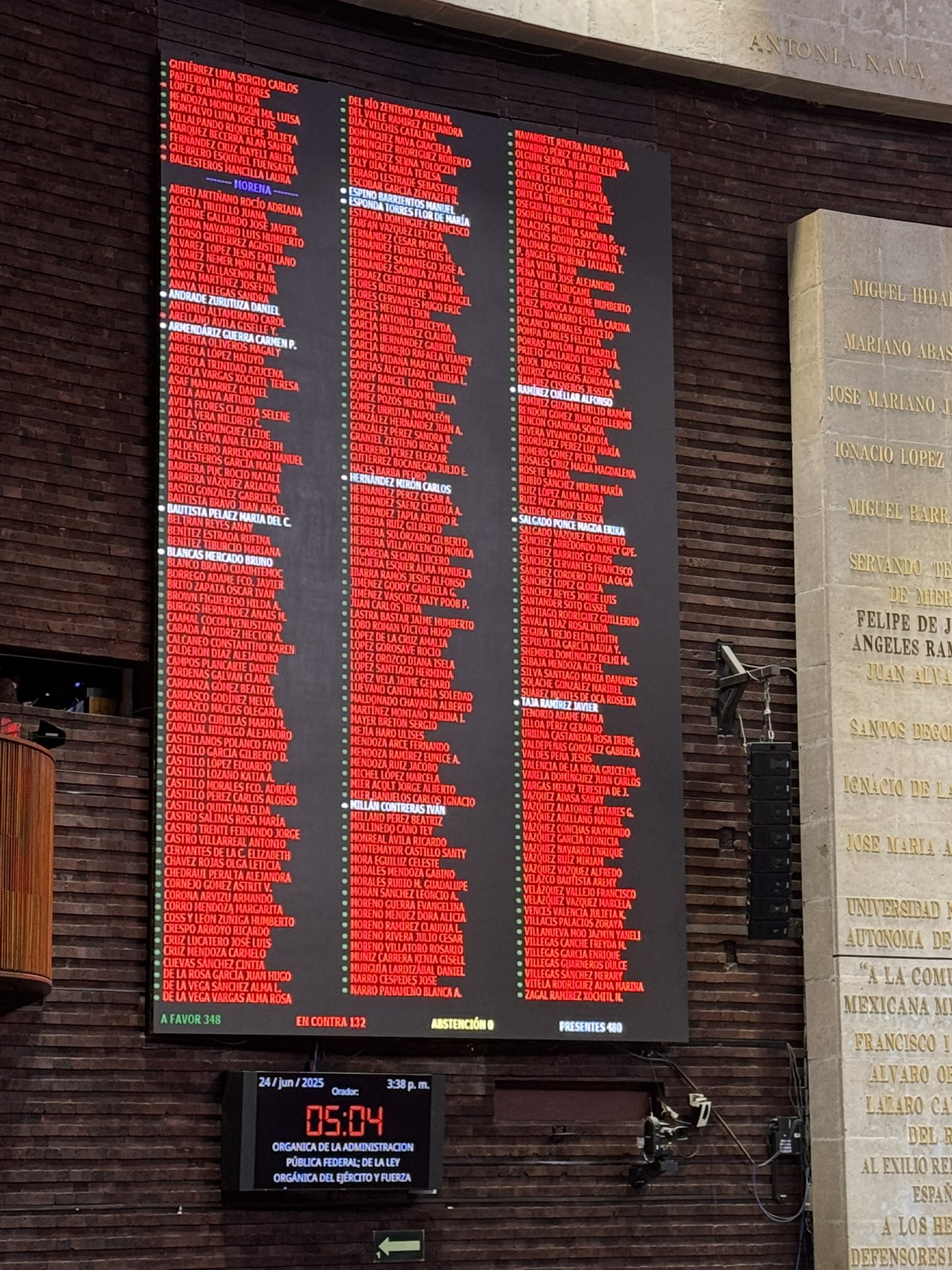 Aprueba Cámara de Diputados nueva ley de la Guardia Nacional